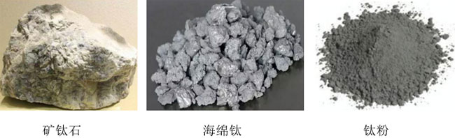 一文看懂高科技金屬鈦的特性、來(lái)源、用途及發(fā)展